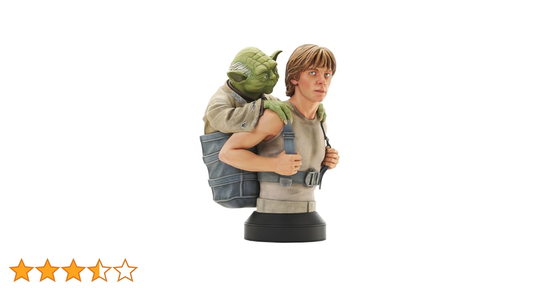 スターウォーズ　ルーク&ヨーダ スター・ウォーズ パワー・オブ・ザ・ジェダイ12インチ
